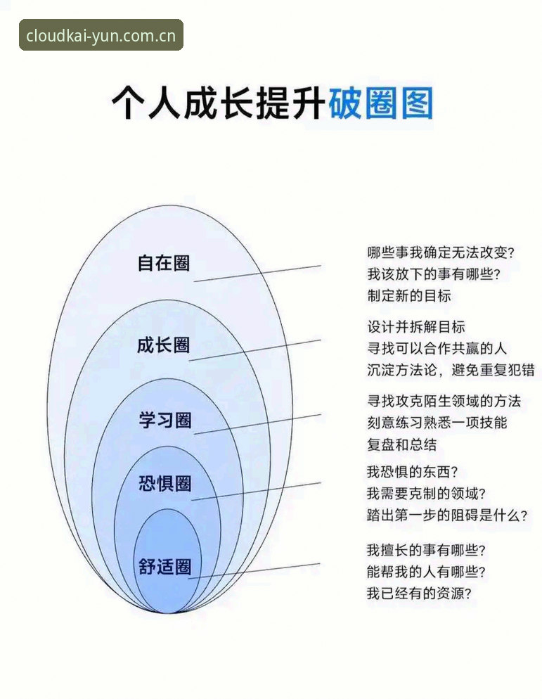 云开全站最新版下载 5个从贝纳蒂亚马赛经历学到的体育管理铁律,云开全站用户看完直呼过瘾