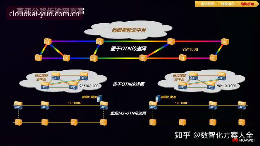 云开全站下载vs常见问题排查：哪种方式更高效？从安装到登录的全面对比与解决指南