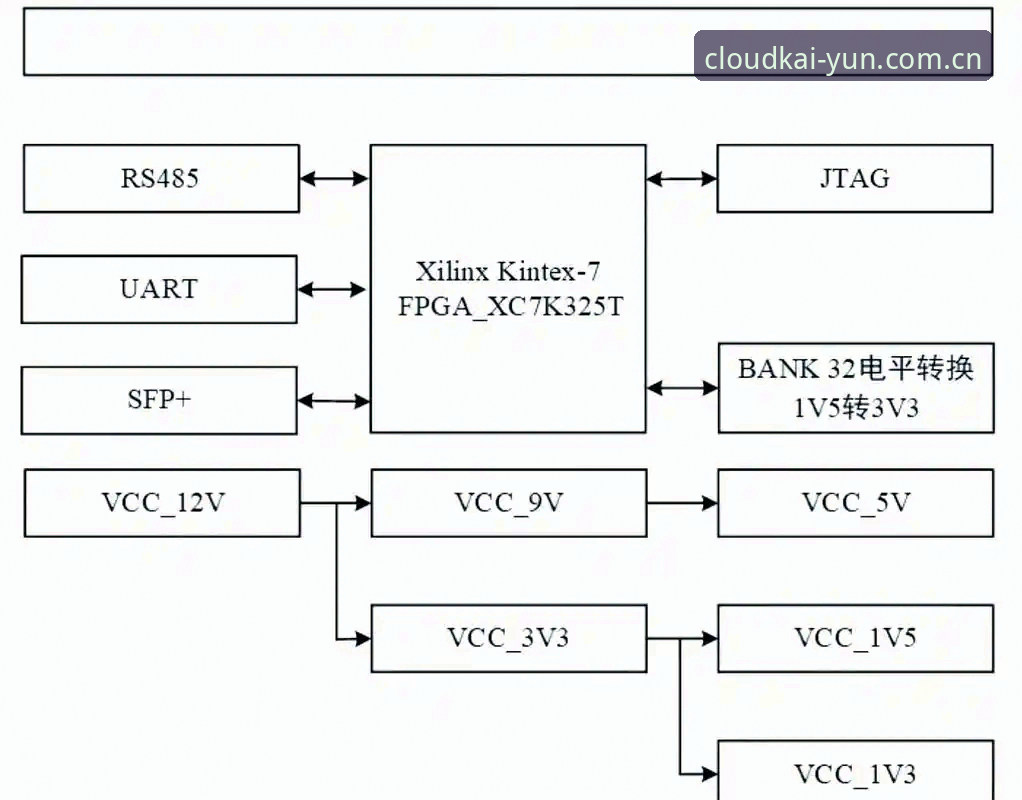 云开全站手机版官方下载 云开全站手机版官方下载安装实用指南:从零开始的完整操作流程