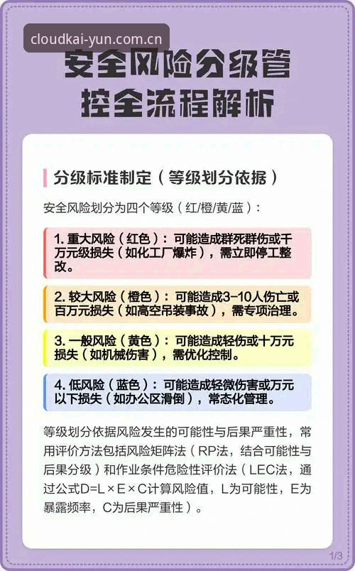 云开全站安全吗 云开全站安全吗?从安装到使用全流程操作教程与风险解析